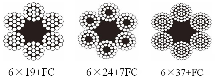 品牌核心優(yōu)勢(shì)3